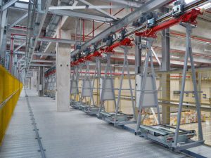 Trolley Hoists E-coating Line (1)_2